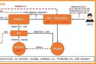 雷迪克怒喷老里：总是找借口！输灰熊让球员背锅&哈登去快船又因你？