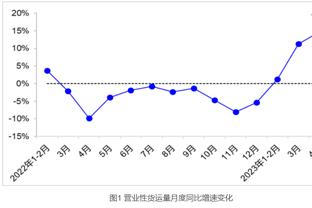 利雅得新月主帅：内马尔有轻微的肌肉问题，尚不确定能否出战亚冠